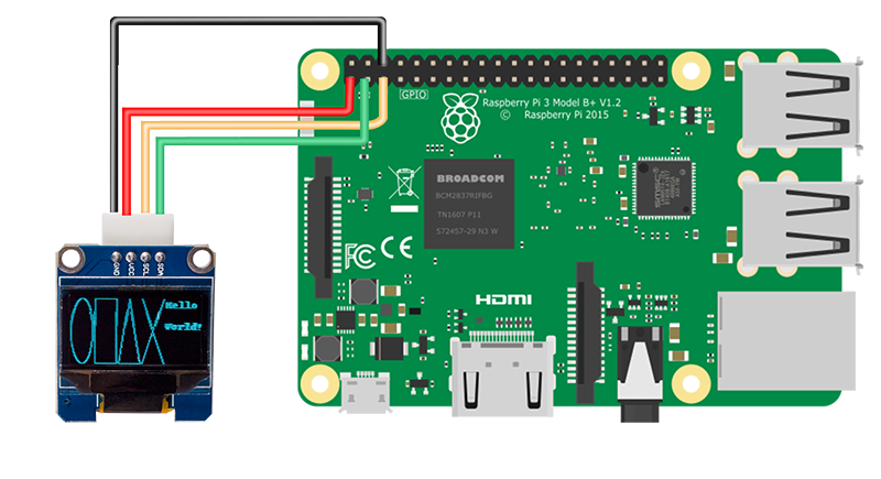 Wiring Diagram for Connecting OLED Display to Raspberry Pi GPIO Pins